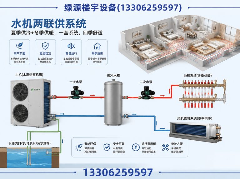 苏州工业园区日立中央空调展示图